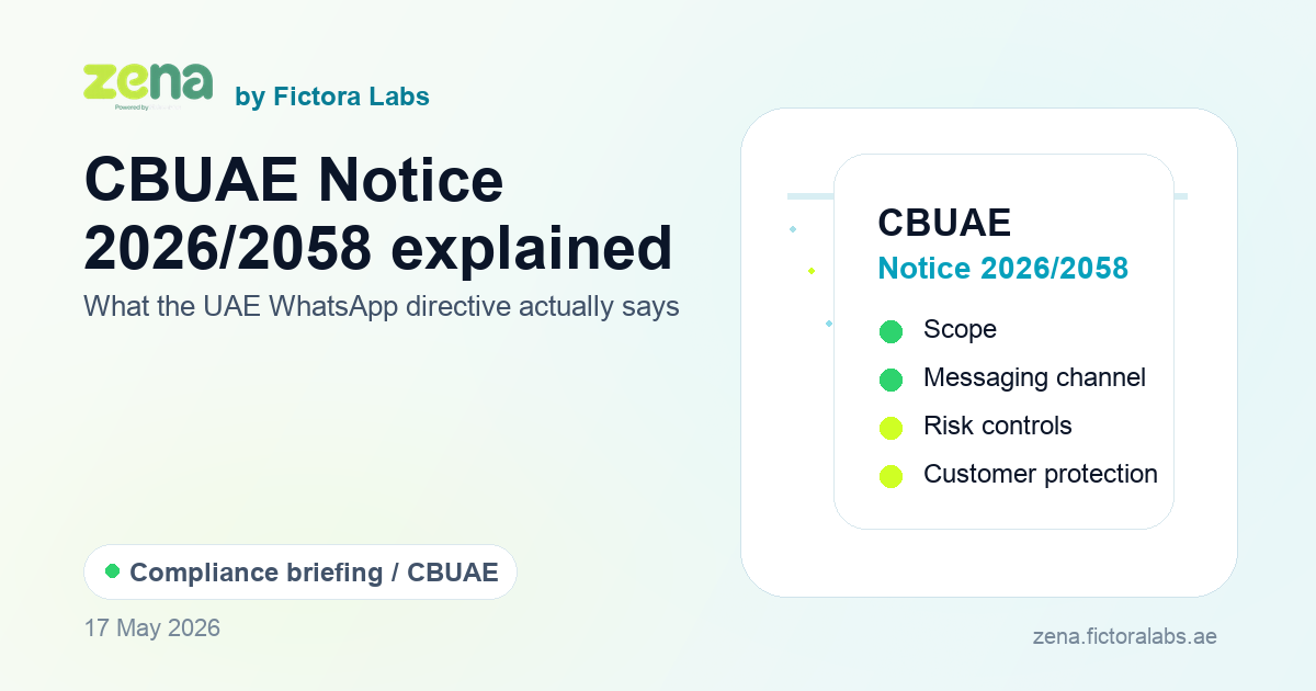 Zena editorial graphic showing the CBUAE WhatsApp notice and UAE financial messaging compliance checklist