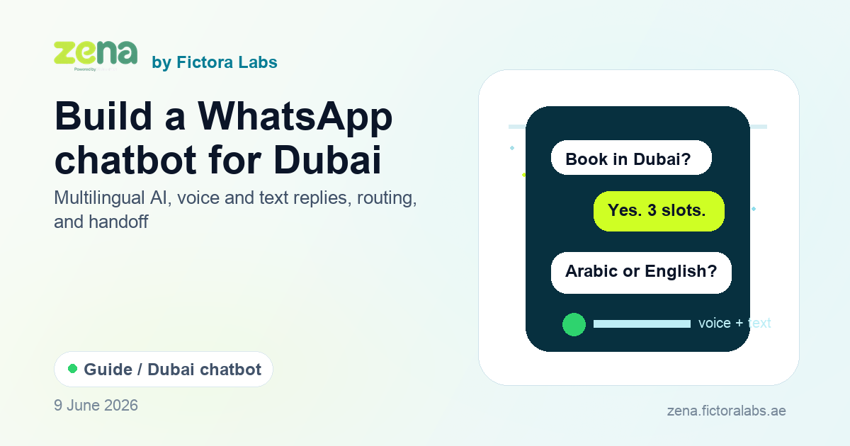 Zena editorial graphic showing a multilingual WhatsApp AI chatbot for Dubai businesses with voice and text responses
