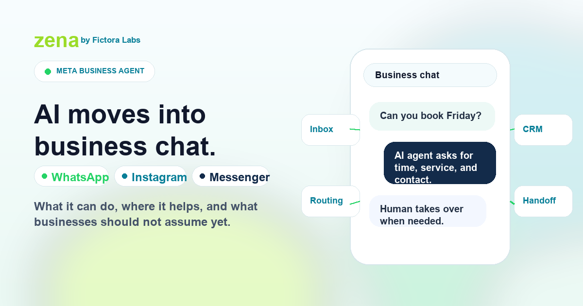 Diagram of Meta Business Agent across WhatsApp, Instagram, and Messenger connected to inbox, CRM, routing, and human handoff