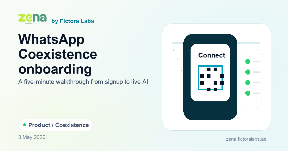Zena editorial graphic showing WhatsApp Coexistence onboarding from QR connection to live AI automation