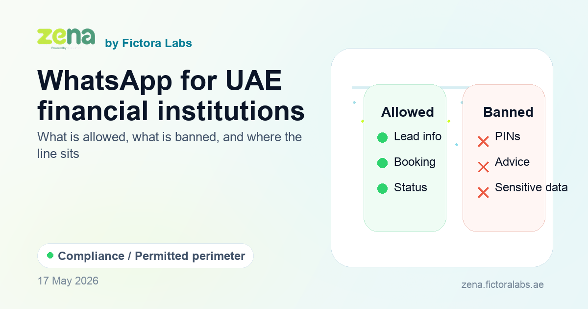 Zena editorial graphic showing allowed and banned WhatsApp workflows for UAE financial institutions