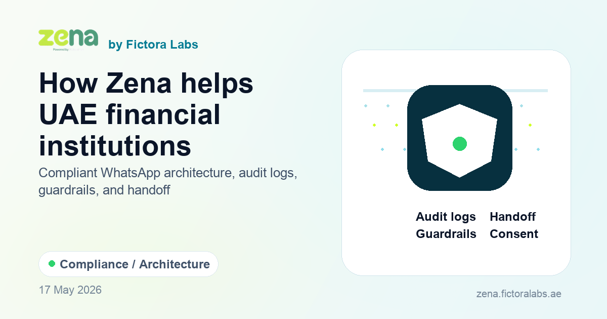 Zena editorial graphic showing compliant WhatsApp architecture for UAE financial institutions with guardrails and audit logs